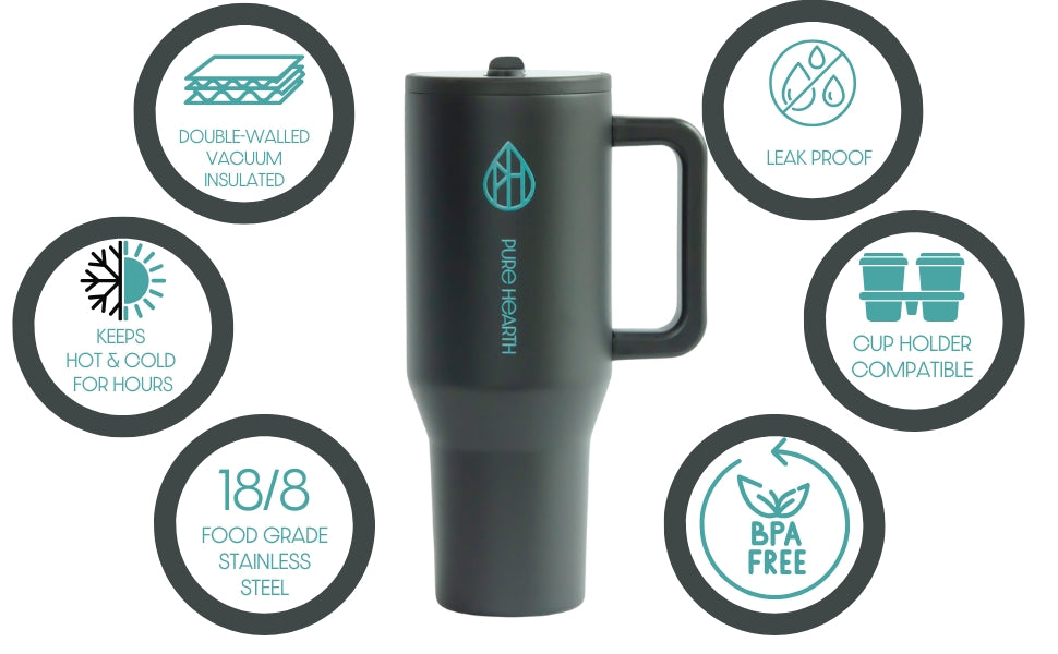SwiftSip Tumbler