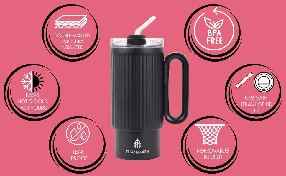 EcoFuse Tumbler